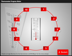 Thermometer Progress Meter by Bruce Graham