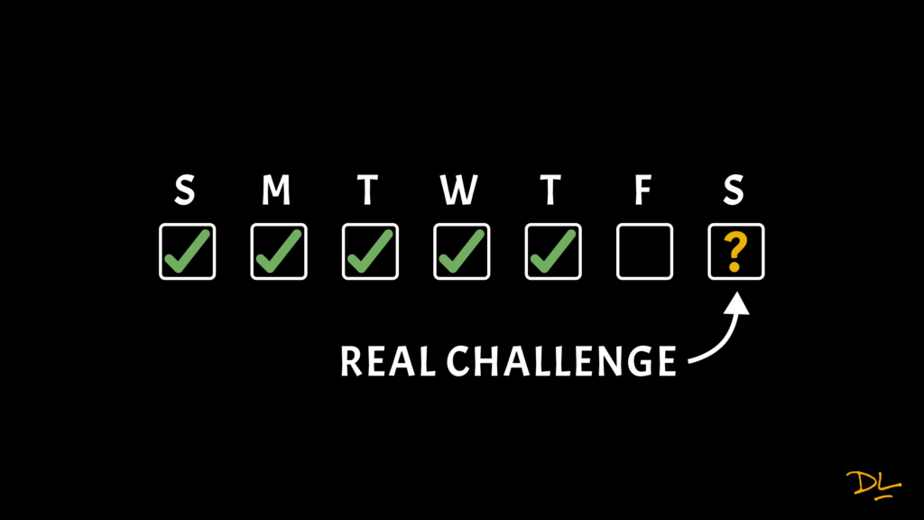 Checkbox for each day of the week. M-Th are checked. F is blank. Sat has a question mark. Arrow below checkboxes pointing to question mark with text that reads "real challenge."